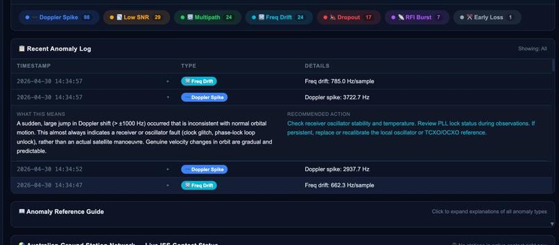 OrbitalArc – screenshot 2