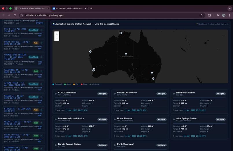 OrbitalArc – screenshot 3