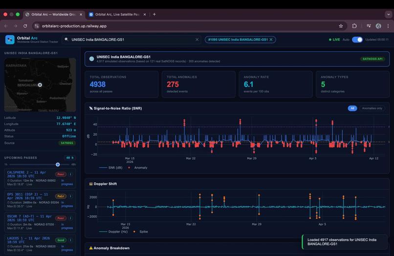 OrbitalArc – screenshot 6