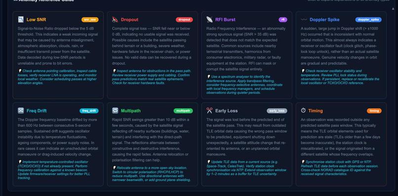OrbitalArc – screenshot 7