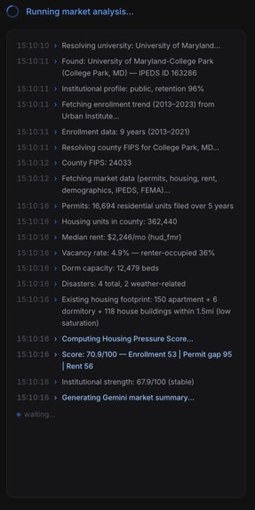 CampusLens – screenshot 3
