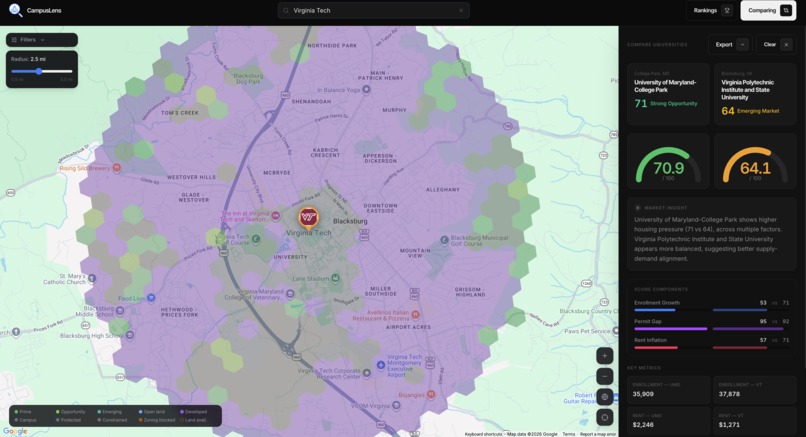 CampusLens – screenshot 4