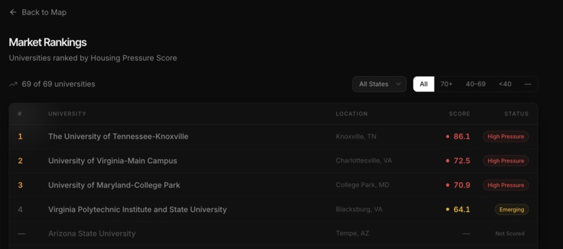 CampusLens – screenshot 5