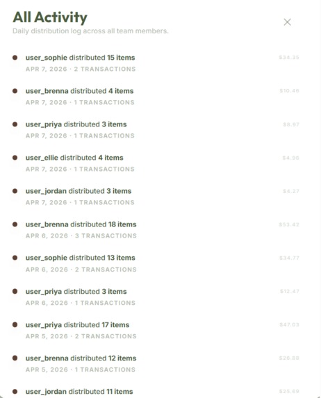 SimplyStocked – screenshot 4