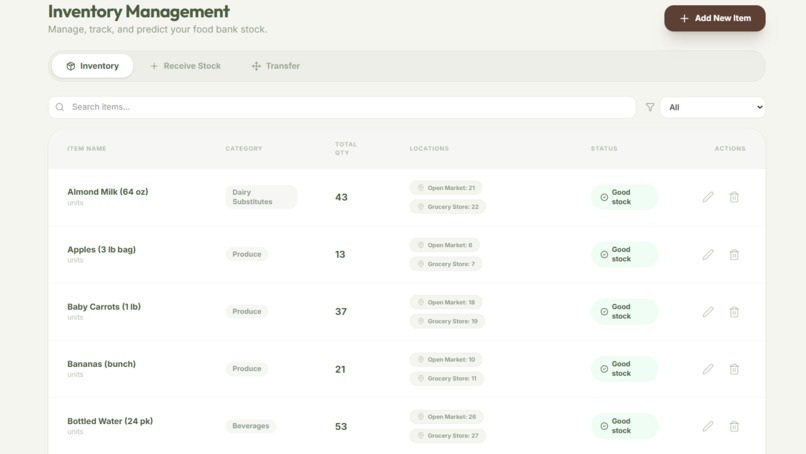SimplyStocked – screenshot 5