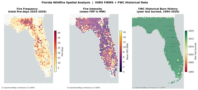 Comparative Wildfire Prediction - Florida – screenshot 1