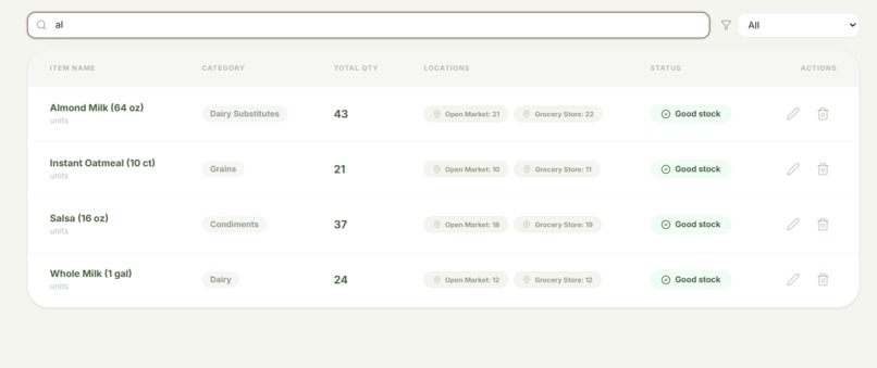 SimplyStocked – screenshot 6