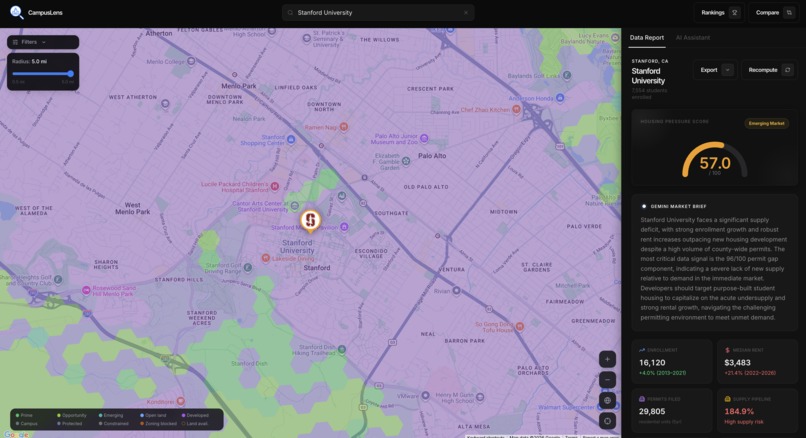 CampusLens – screenshot 6