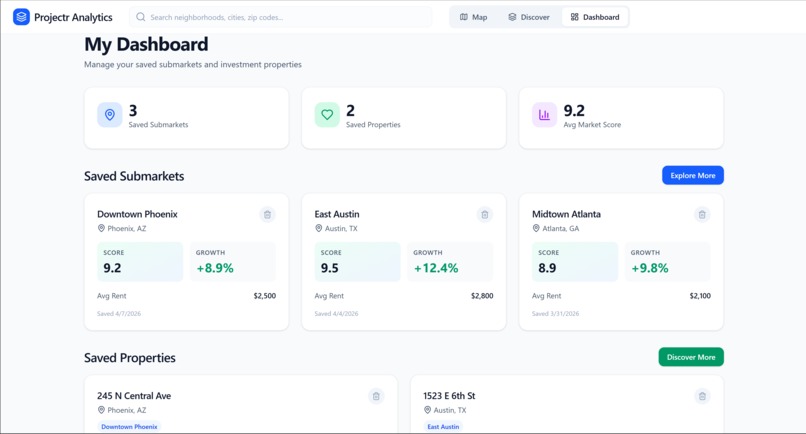 SubMarket IQ – screenshot 1
