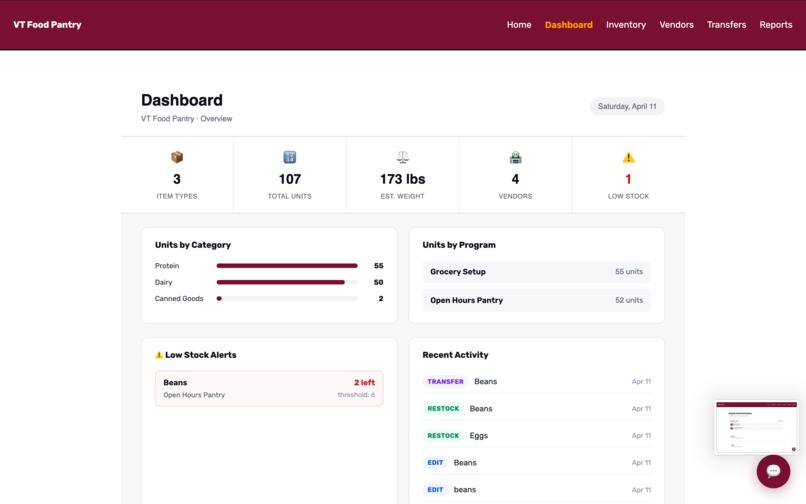 VT's Solution for the Food Pantry  – screenshot 2