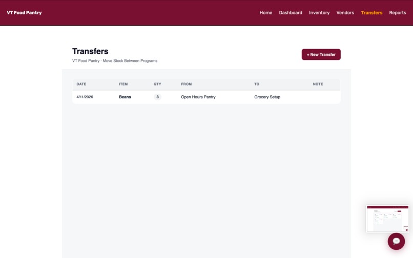 VT's Solution for the Food Pantry  – screenshot 5