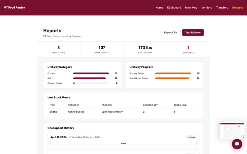 VT's Solution for the Food Pantry  – screenshot 6