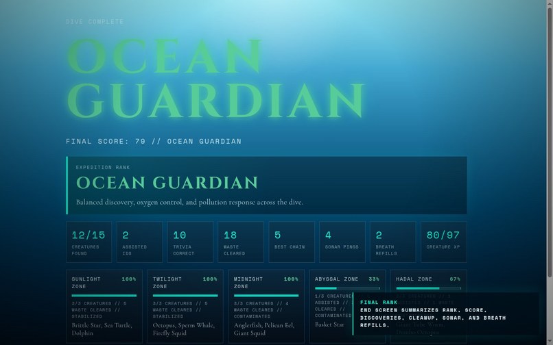 DeepDive – screenshot 9