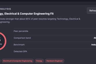 AI MockInterviewer