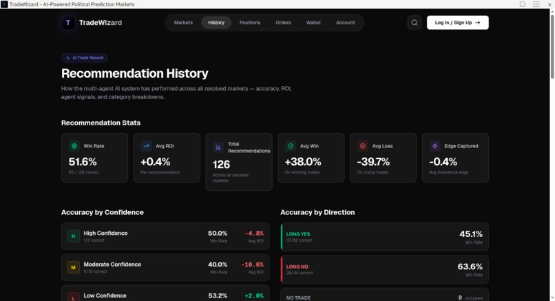 TradeWizard – screenshot 3