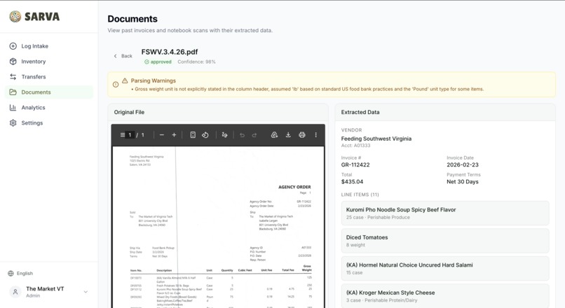 Sarva – screenshot 11