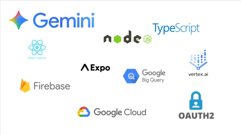 Guacamole – screenshot 3