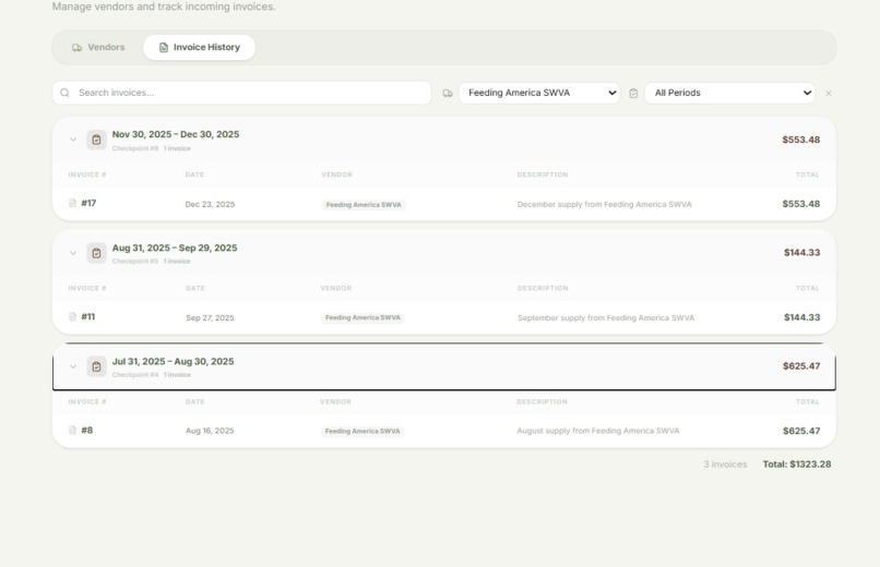 SimplyStocked – screenshot 14