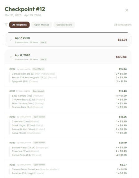 SimplyStocked – screenshot 17