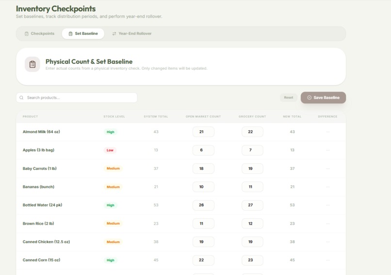 SimplyStocked – screenshot 18