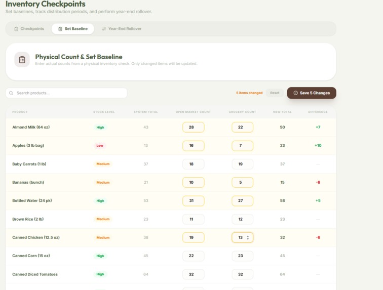 SimplyStocked – screenshot 19