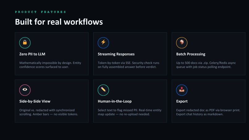 Securify – screenshot 3