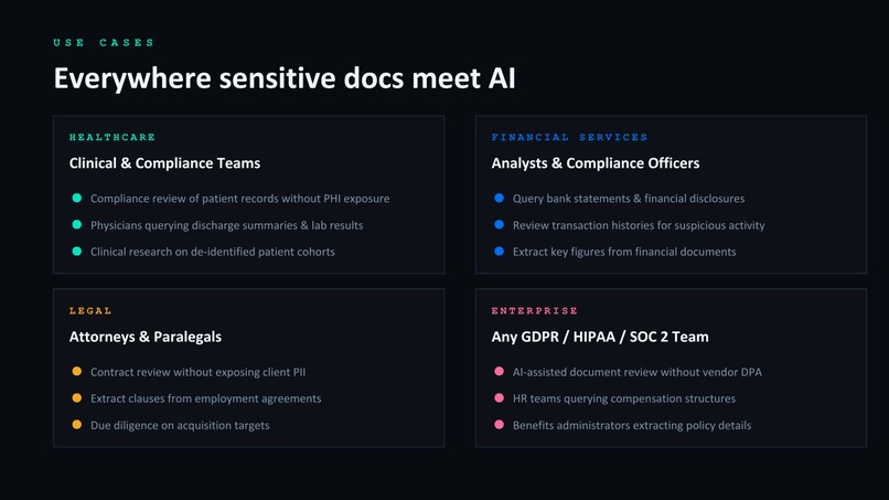 Securify – screenshot 5