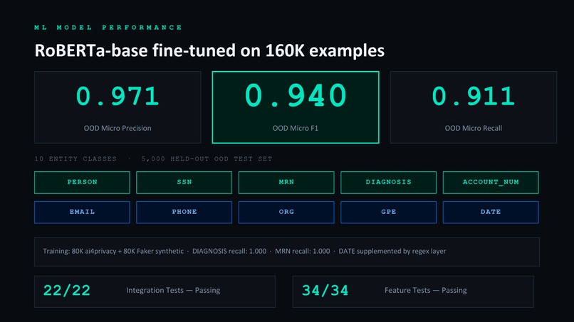 Securify – screenshot 6