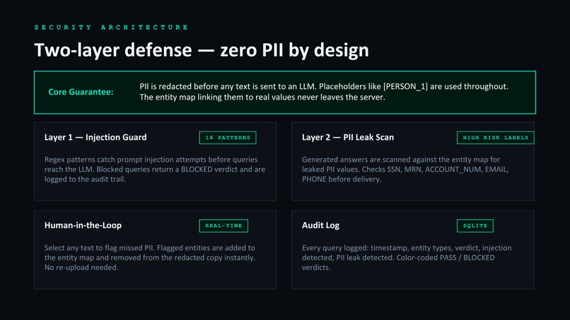 Securify – screenshot 10