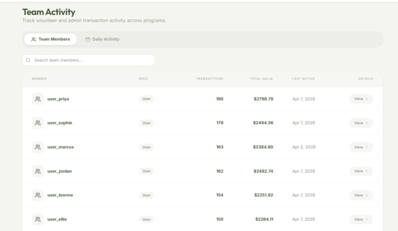 SimplyStocked – screenshot 27