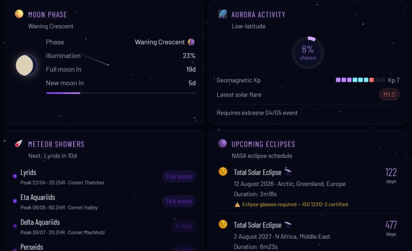 CelestSky – screenshot 2