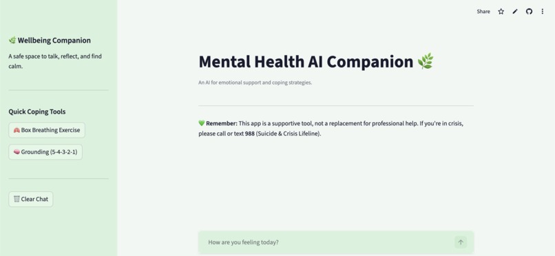 Wellbeing Companion – screenshot 1