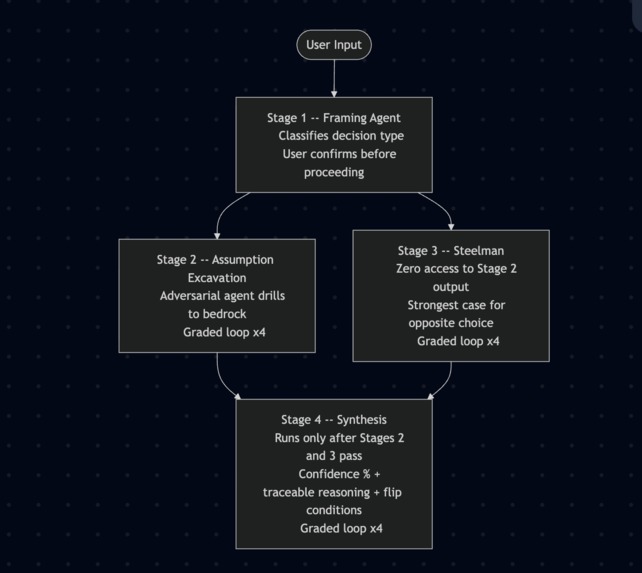 Crucible – screenshot 5
