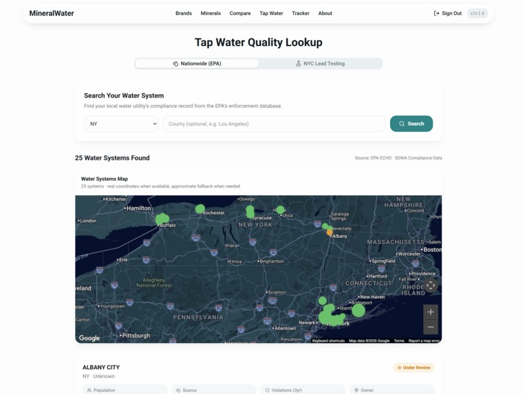 MineralWater – screenshot 4
