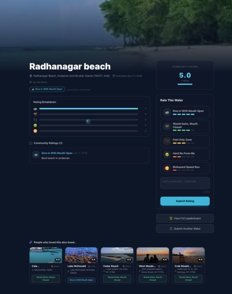 RateMyWater – screenshot 4