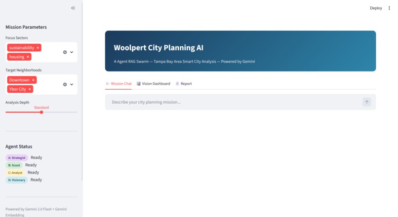 CivicPulse AI – screenshot 1
