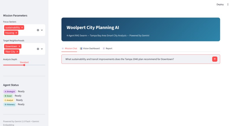 CivicPulse AI – screenshot 2