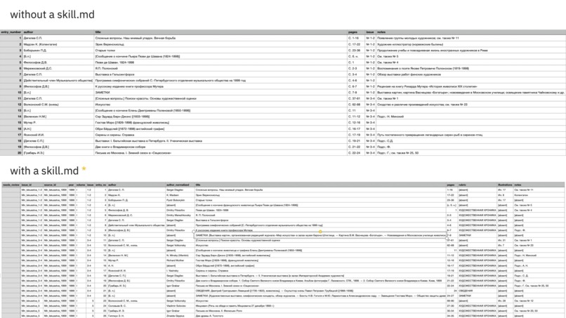 ArkSkill – screenshot 2