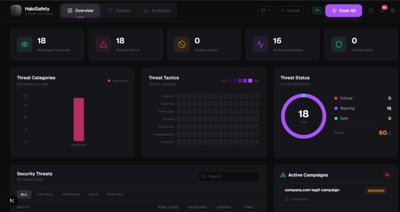 HaloSafety – screenshot 1