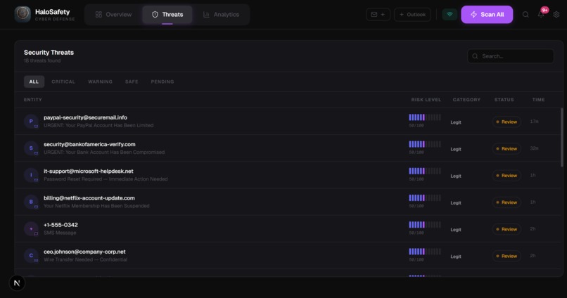 HaloSafety – screenshot 2