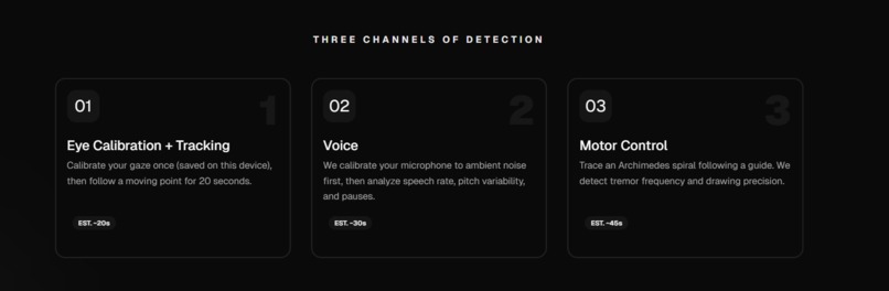 NeuroScan AI: Your AI Early  Parkinson's Warning System – screenshot 3
