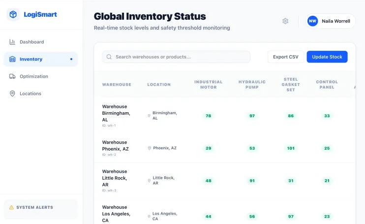 Vibe Coding Smart Warehouse Allocation – screenshot 2