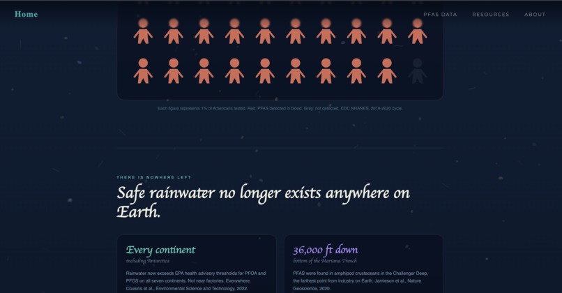 PFAS-Insight – screenshot 2