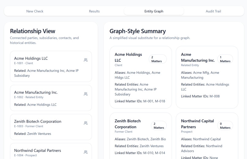 Automated Conflict Checking System – screenshot 5