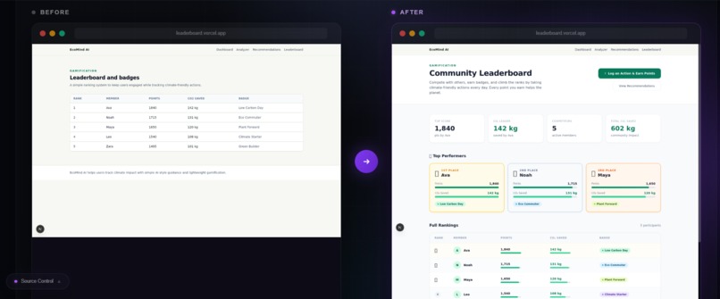 EcoMind ai – screenshot 5