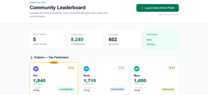 EcoMind ai – screenshot 10
