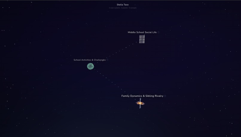 Stella Taco – screenshot 1