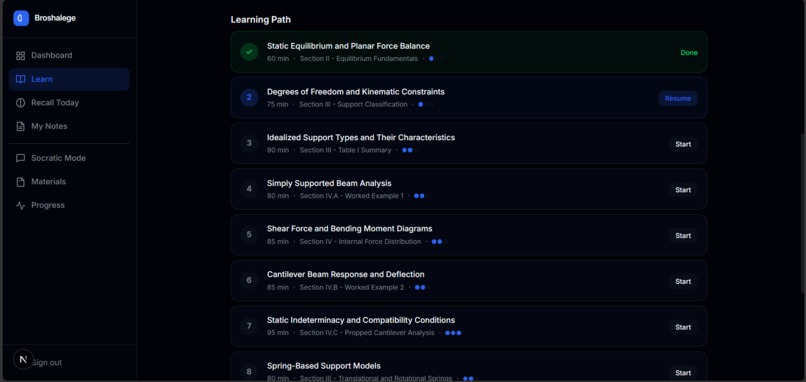 Broshalege – screenshot 3