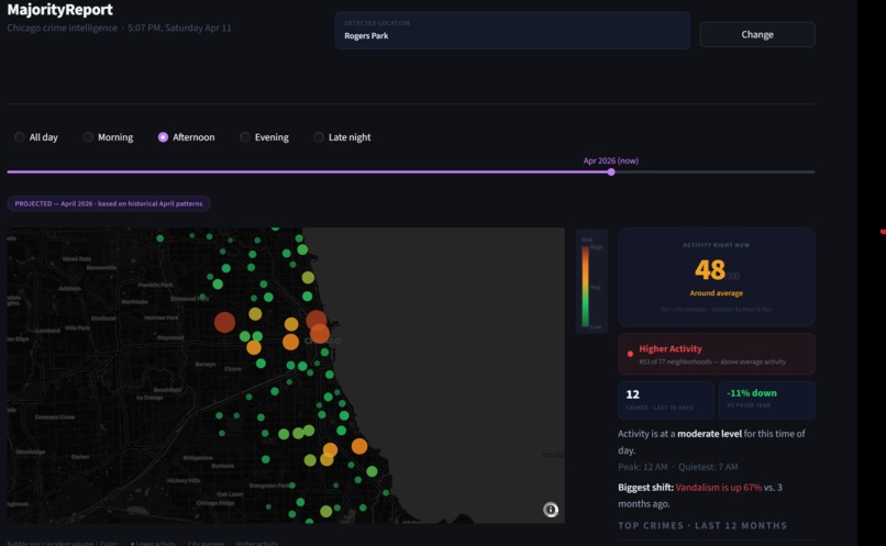 MajorityReport – screenshot 1