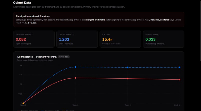 MirrorMind – screenshot 8